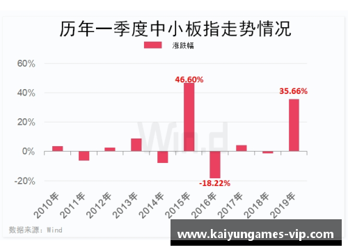 NBA盘路分析：胜率统计与数据分析的全面指南