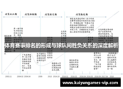体育赛事排名的形成与球队间胜负关系的深度解析