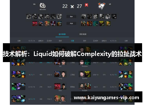 技术解析：Liquid如何破解Complexity的拉扯战术